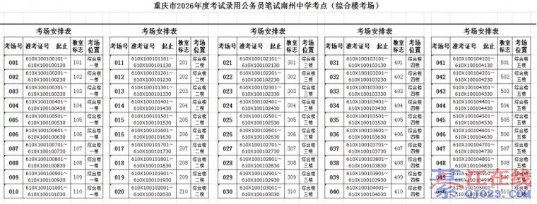 �뽭������ܰ��ʾ��������2026��ȿ���¼�ù���Ա������ЩҪע��