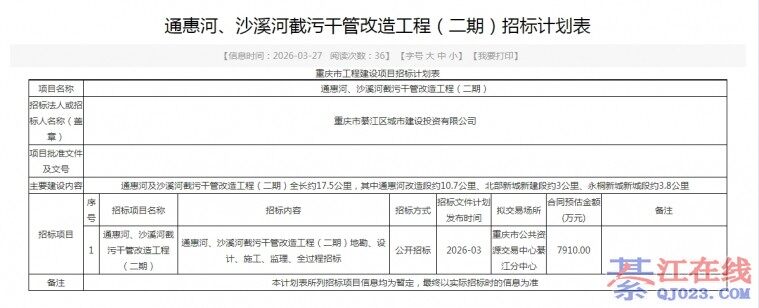 �뽭ͨ�ݺӡ�ɳϪ�ӽ��۸ɹܸ��칤�̣����ڣ����ˣ�