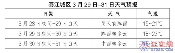 �뽭δ����������꣡��ҳ���ע�⣡