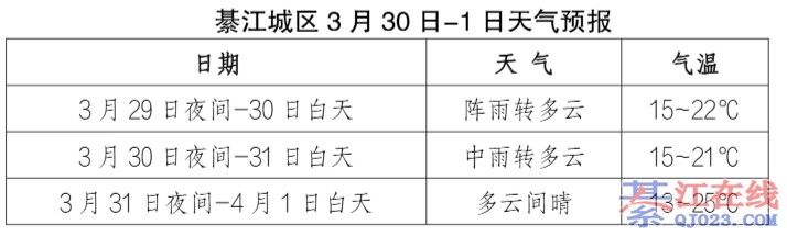 �뽭δ����������������䣡�ֿ�ʼů����