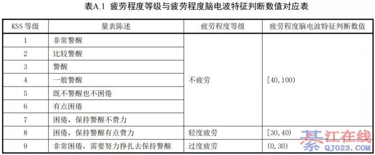 �뽭˾����ע��������ʻ�¹棬6��1��ʵʩ��