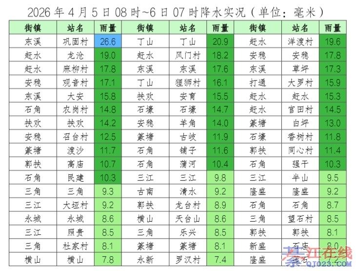 �뽭����������ˣ������������������ע��