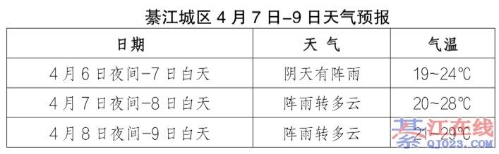 �뽭δ���������������������ע���ɡ��