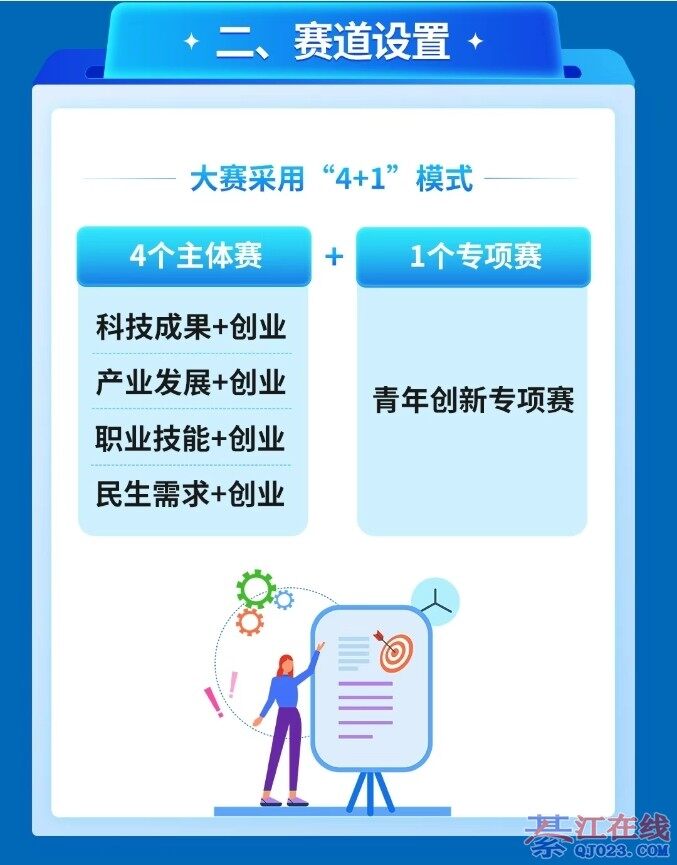 �뽭��ҵ�߿����������촴ҵ��������Щ�����ͷ���