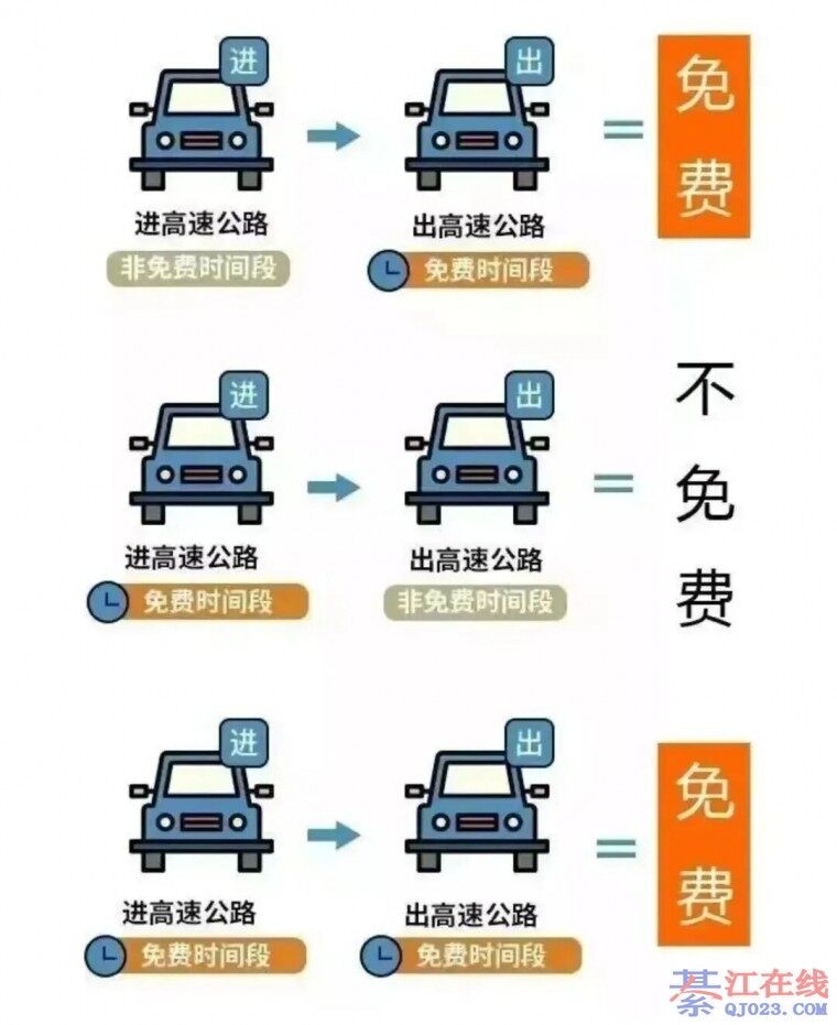 �뽭������ע���ˣ����·ż�֪ͨ������5��