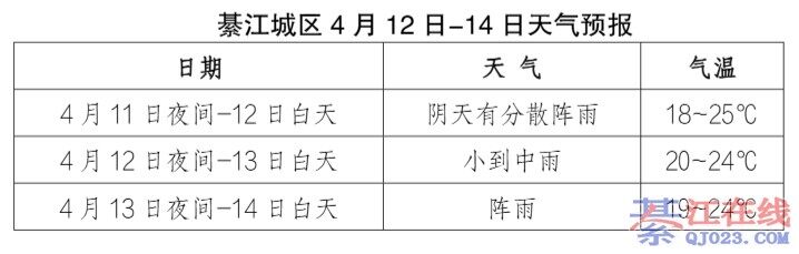 �뽭���겻ͣЪ��δ���������ע���ɡ