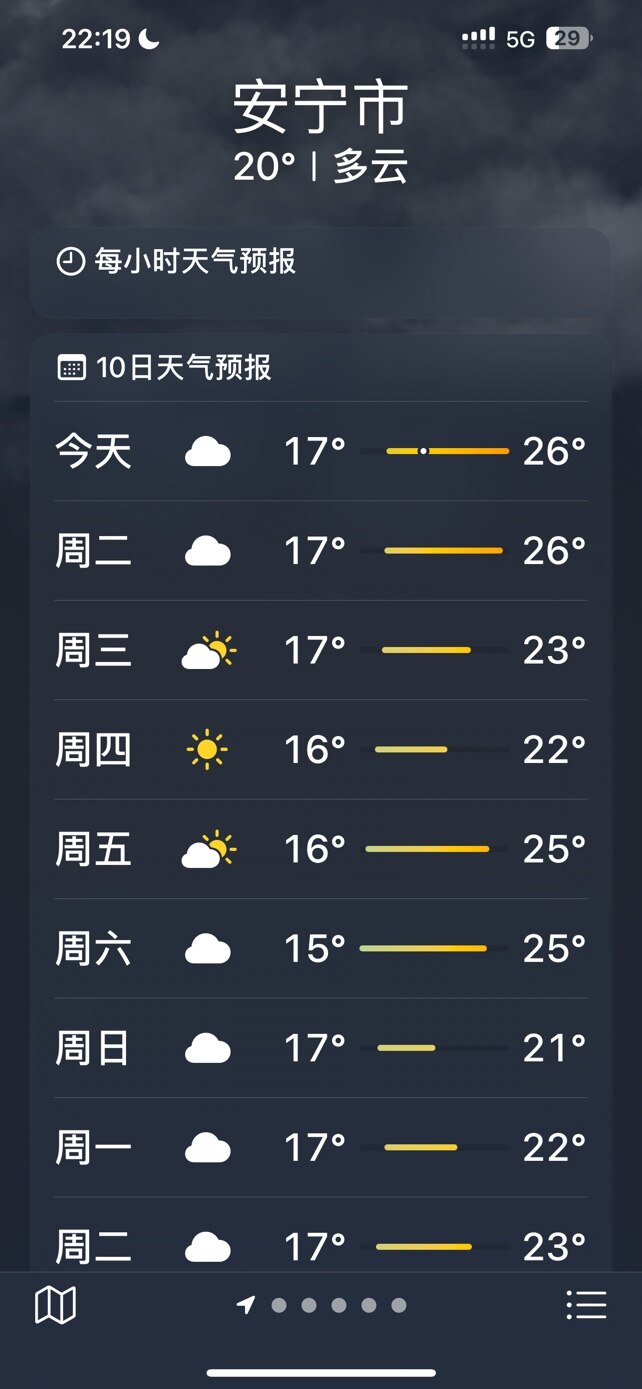 綦江天气预报图片